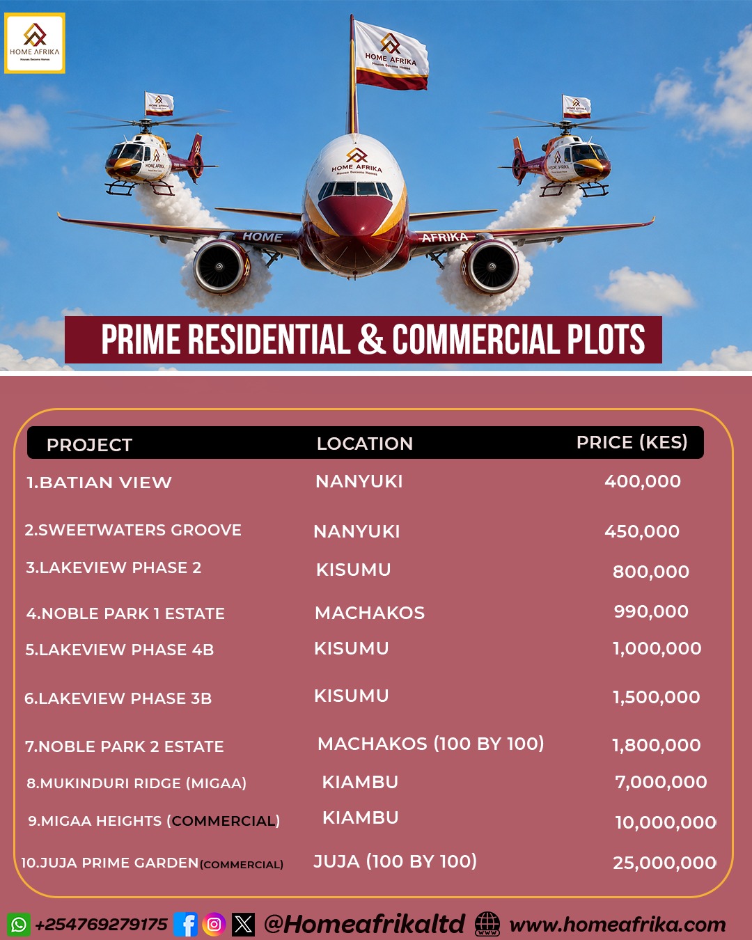Where Can I Buy Land with Ready Title Deeds in Kenya?